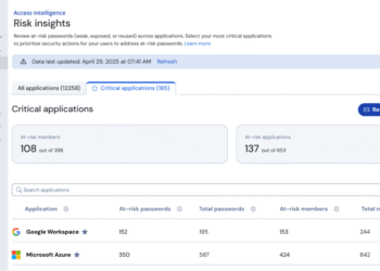 Bitwarden Dévoile Access Intelligence : La Révolution Anti-Phishing et la Sécurisation de Vos Identifiants