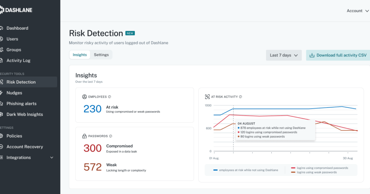 Découvrez comment Dashlane’s Omnix révolutionne la sécurité informatique face aux risques de credentials !