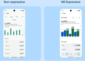 Découvrez les Nouvelles Fonctionnalités Hyper Expressives de Material 3 pour Google Apps : Fitbit, Meet et Chat !