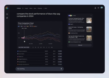 Découvrez Comment Google AI Mode Révolutionne Vos Questions Financières avec des Graphiques Personnalisés!