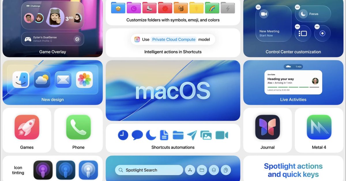 Découvrez la toute nouvelle beta développeur de macOS Tahoe 26 : Téléchargez-la dès maintenant !