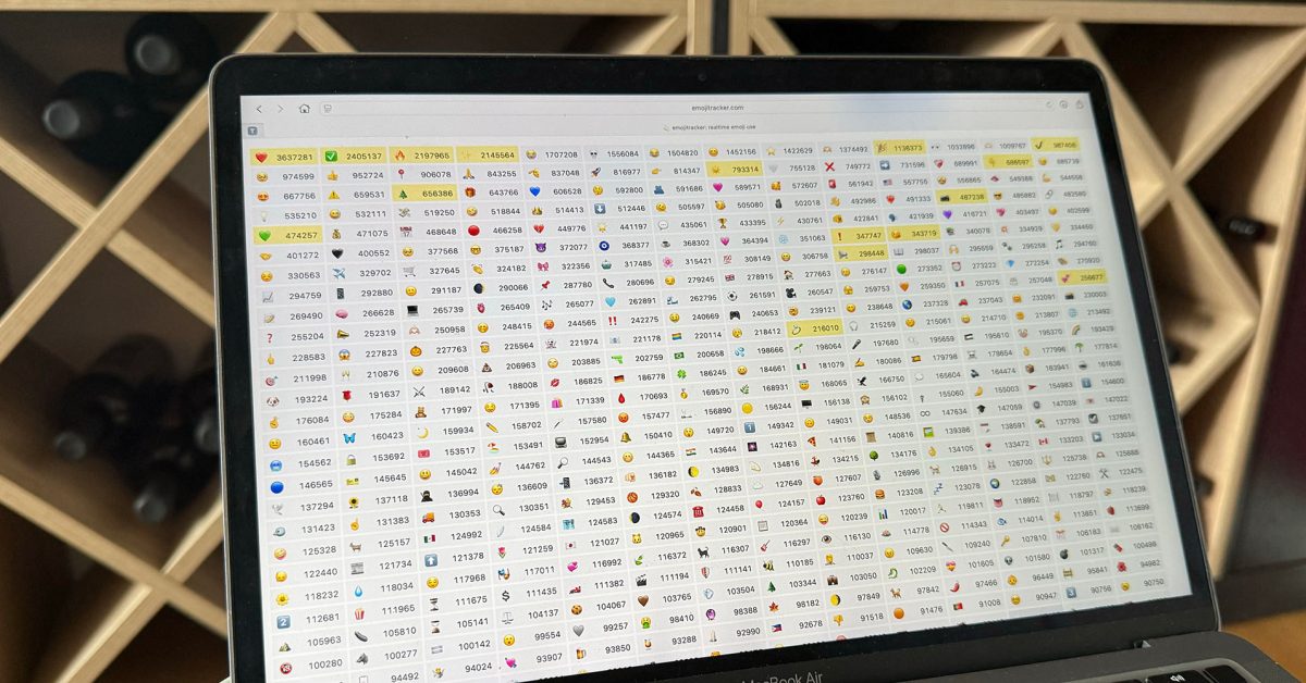 Découvrez les Émojis les Plus Aimés : Quel Est Votre Préféré pour Célébrer la Journée des Émojis ?